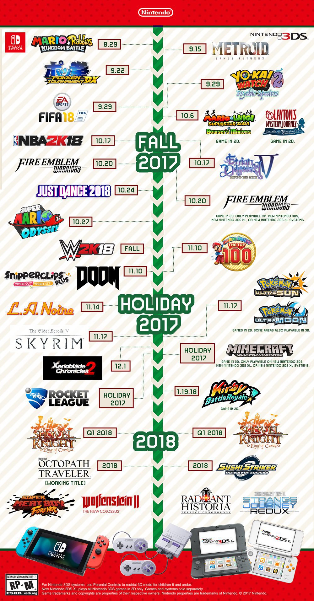 what switch games are coming out