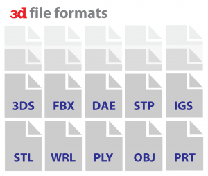 There are hundreds of 3D file formats